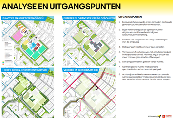 Figuur 3 Panelen informatiebijeenkomst gebiedsvisie de Sniep